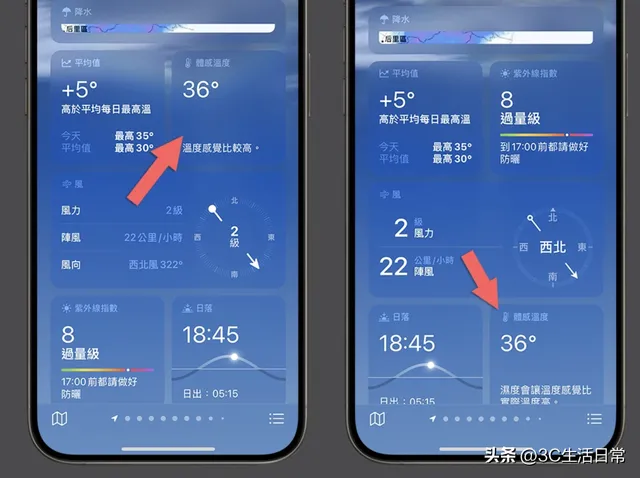 出門前必看!iOS 18 天氣 App 三大升級:體感温度+風速預警全都有 – PCNow